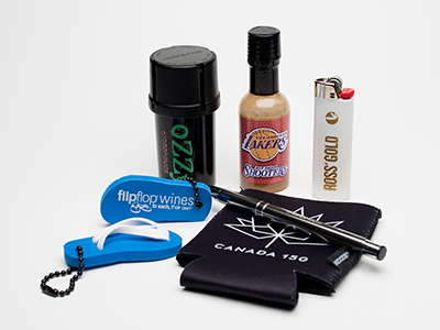 Promotional products study